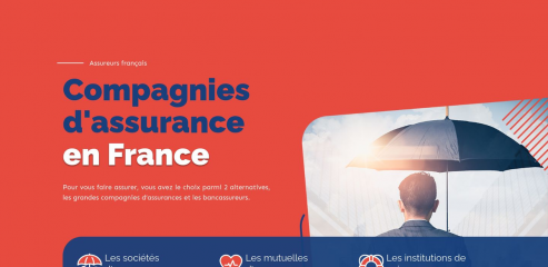 https://www.compagnie-d-assurance.net